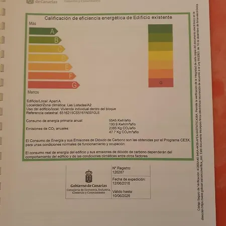 Risveglio Sull Oceano Wifi-parking-free Lejlighed La Listada